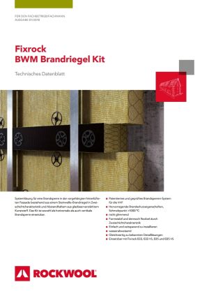 Fixrock BWM brandriegel Kit